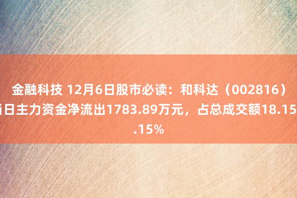 金融科技 12月6日股市必读：和科达（002816）当日主力资金净流出1783.89万元，占总成交额18.15%