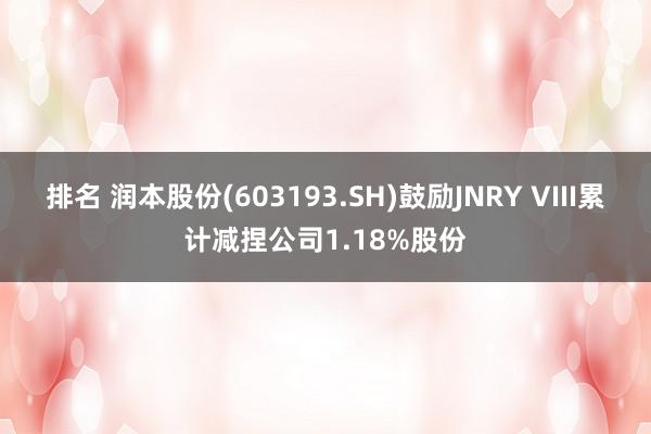 排名 润本股份(603193.SH)鼓励JNRY VIII累计减捏公司1.18%股份