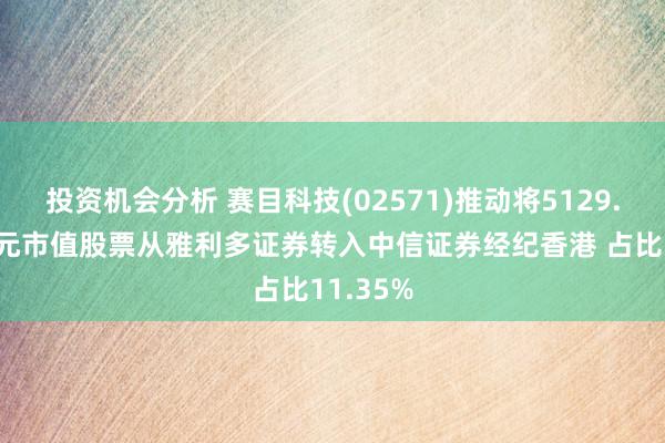 投资机会分析 赛目科技(02571)推动将5129.48万港元市值股票从雅利多证券转入中信证券经纪香港 占比11.35%