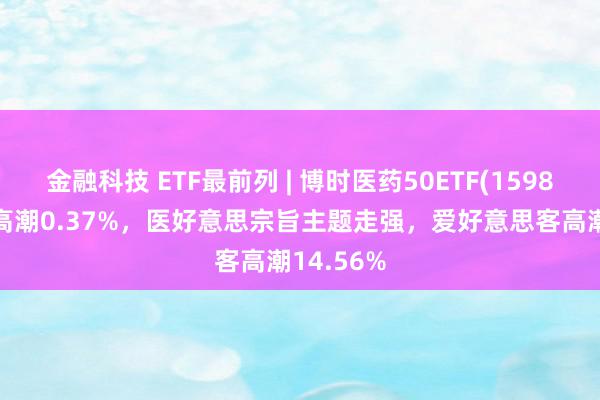 金融科技 ETF最前列 | 博时医药50ETF(159838)早盘高潮0.37%，医好意思宗旨主题走强，爱好意思客高潮14.56%